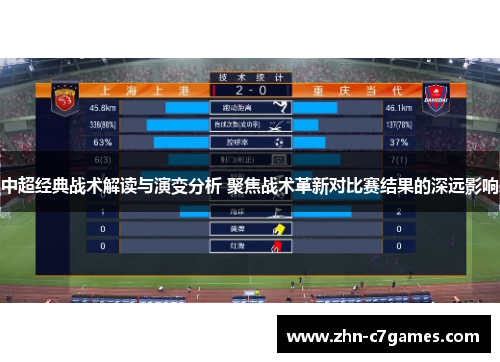 中超经典战术解读与演变分析 聚焦战术革新对比赛结果的深远影响