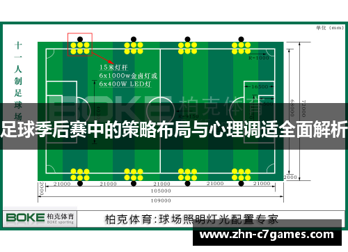 足球季后赛中的策略布局与心理调适全面解析