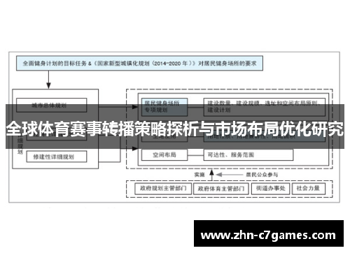 全球体育赛事转播策略探析与市场布局优化研究