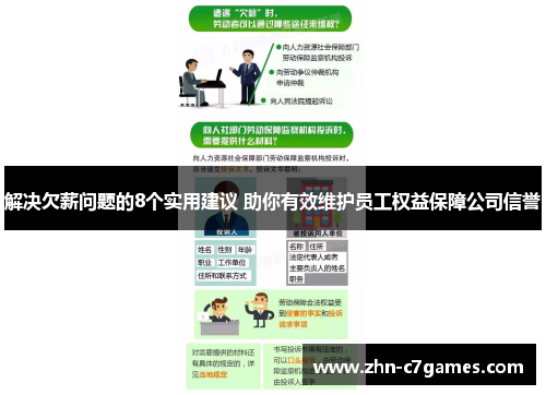 解决欠薪问题的8个实用建议 助你有效维护员工权益保障公司信誉 解决欠薪问题的8个实用建议 助你有效维护员工权益保障公司信誉