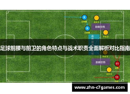 足球前腰与前卫的角色特点与战术职责全面解析对比指南