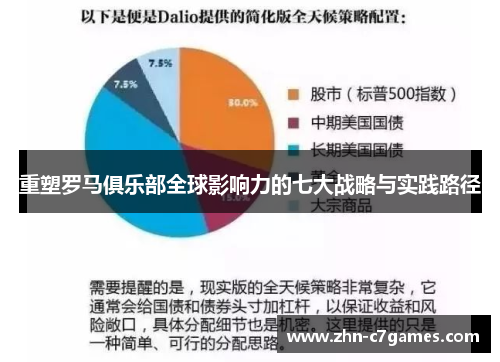 重塑罗马俱乐部全球影响力的七大战略与实践路径