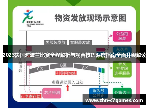 2023法国对波兰比赛全程解析与观赛技巧深度指南全面升级解读 2023法国对波兰比赛全程解析与观赛技巧深度指南全面升级解读