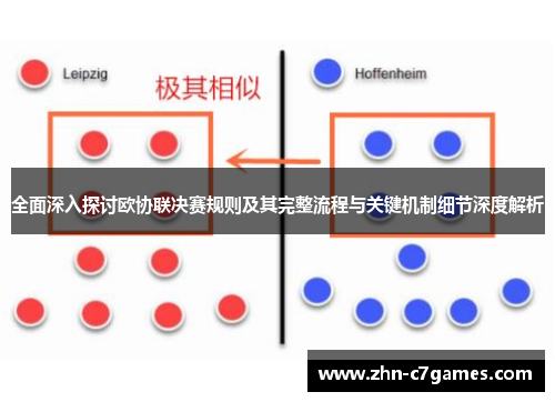 全面深入探讨欧协联决赛规则及其完整流程与关键机制细节深度解析 全面深入探讨欧协联决赛规则及其完整流程与关键机制细节深度解析