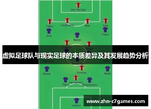 虚拟足球队与现实足球的本质差异及其发展趋势分析 虚拟足球队与现实足球的本质差异及其发展趋势分析