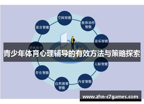 青少年体育心理辅导的有效方法与策略探索