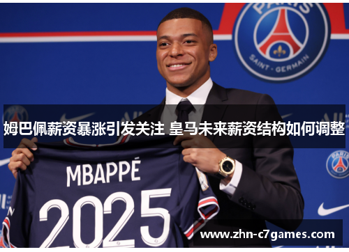 姆巴佩薪资暴涨引发关注 皇马未来薪资结构如何调整
